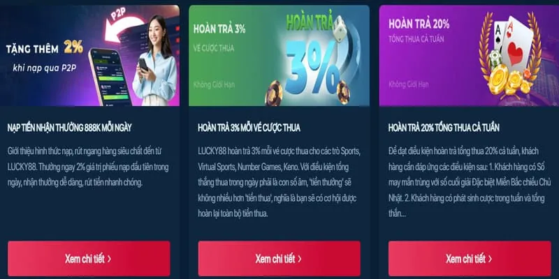 Các tính năng bảo mật tài khoản Fbet đăng nhập